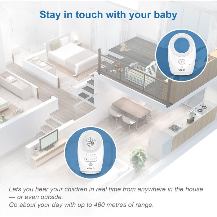 Babyphone audio sans fil - Jusqu'à -33% sur votre tranquillité
