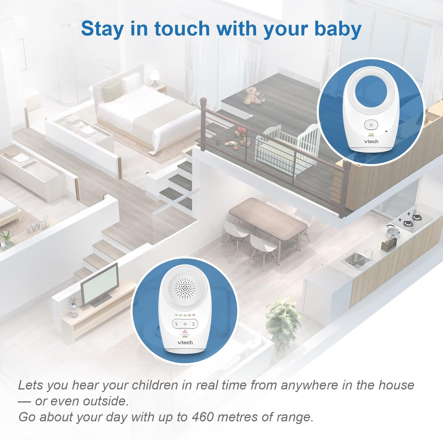 Babyphone audio sans fil - Jusqu'à -33% sur votre tranquillité