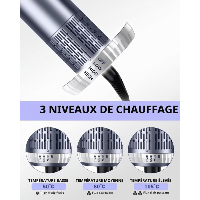 Brosse soufflante 6-en-1 multifonction : économisez jusqu'à 59% !