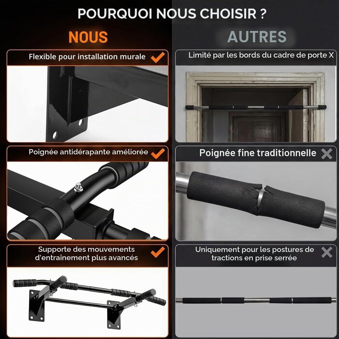 Pneu SUV et tout-terrain 4 saisons - Jusqu'à 61% de réduction