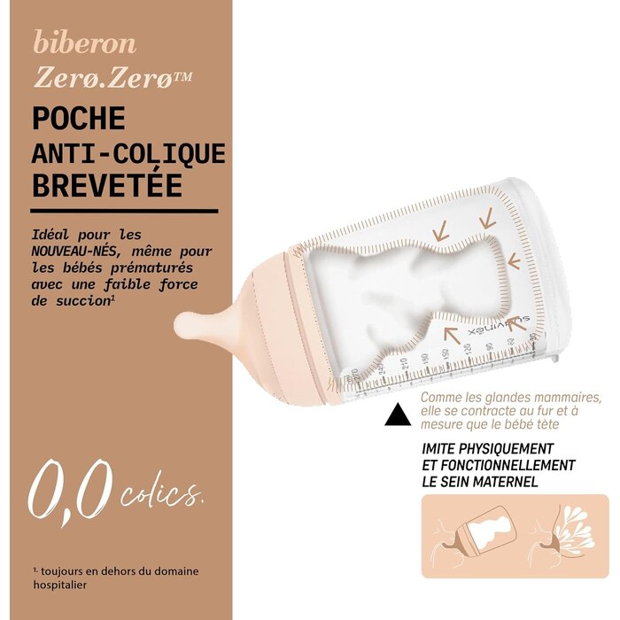 Biberon anti-colique 180 ml débit variable - Jusqu'à -55%