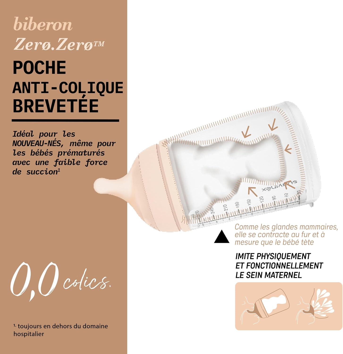 Biberon anti-colique 180 ml débit variable - Jusqu'à -55%