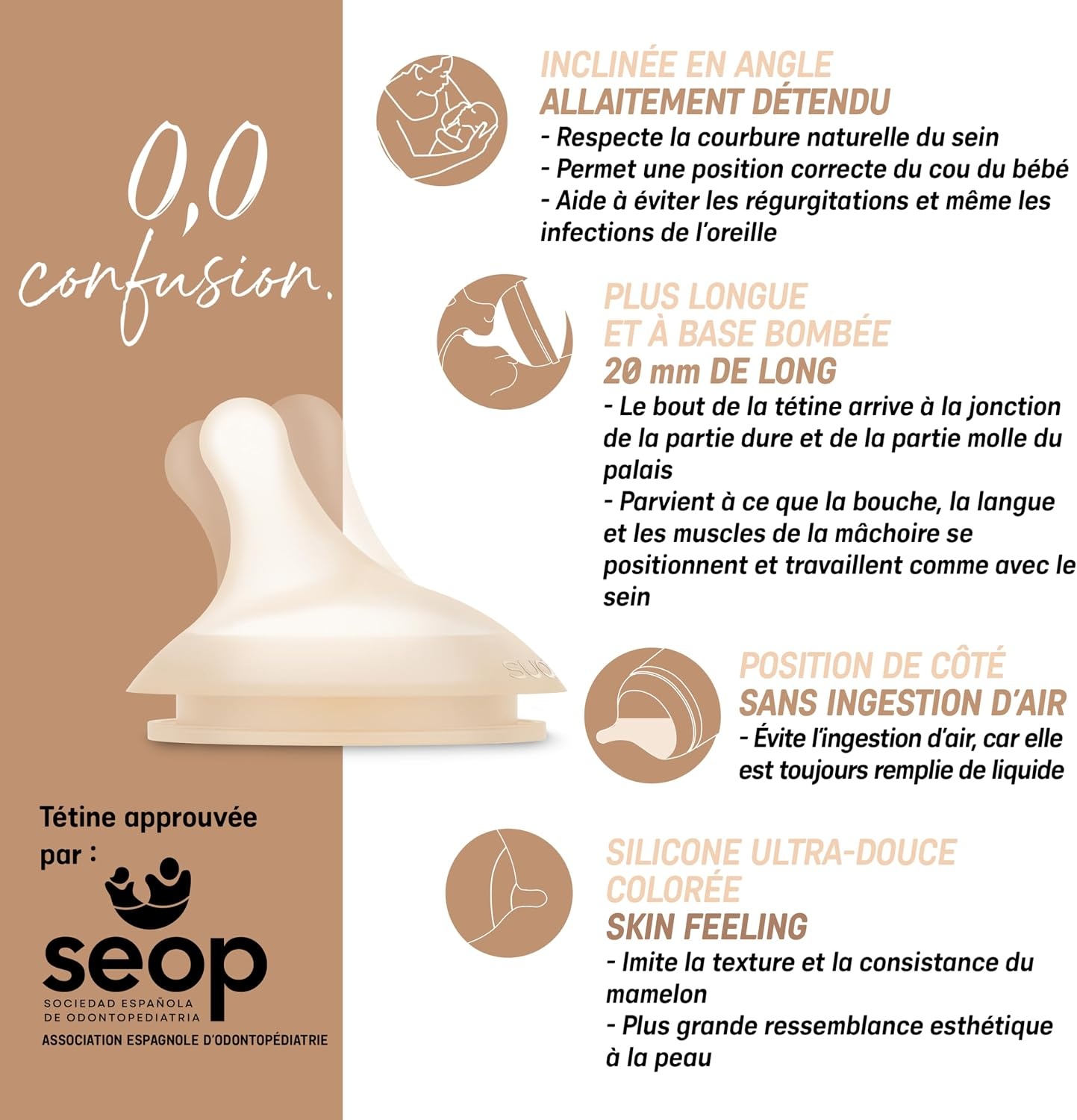 Biberon anti-colique 180 ml débit variable - Jusqu'à -55%