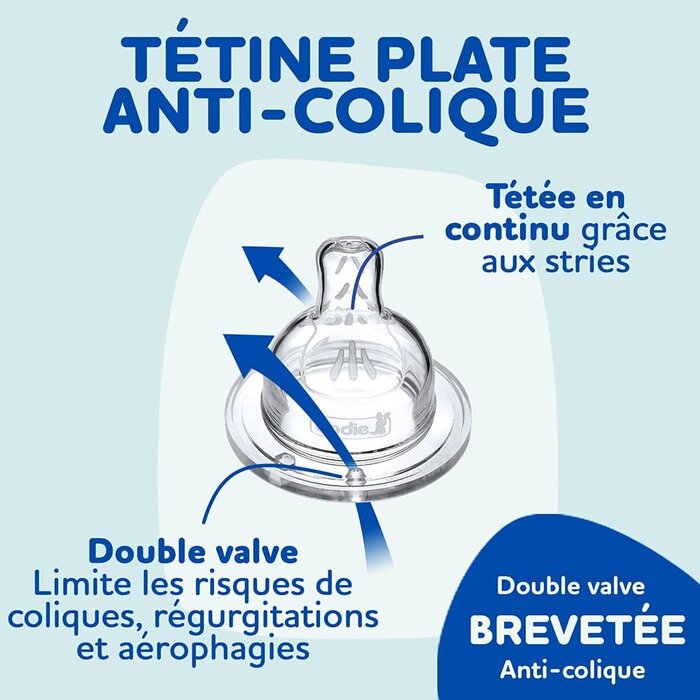 Lot de 3 Biberons Anti-Colique 330 ml - Jusqu'à -57% de remise