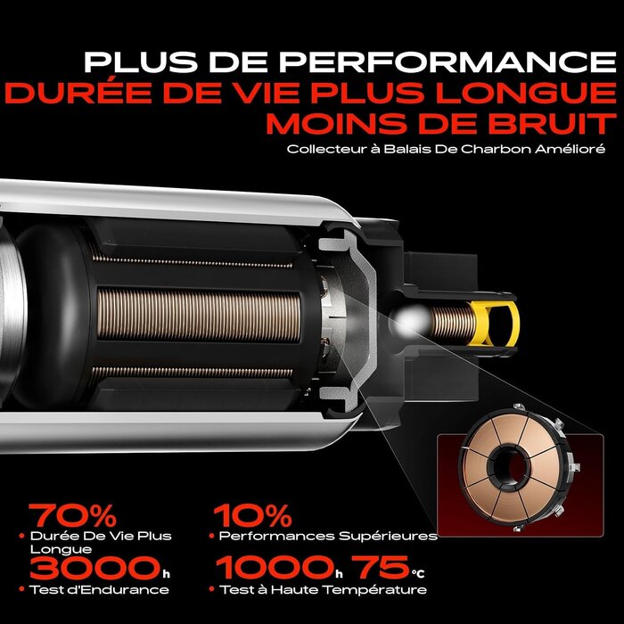 Frankberg Unité d'alimentation pompe à carburant 1.6L Diesel - Jusqu'à -62%