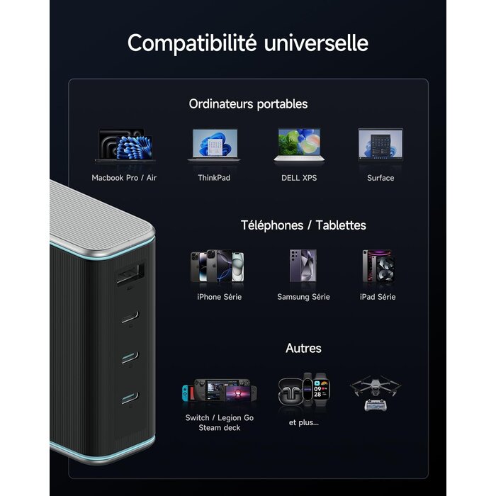 Chargeur rapide USB-C 140W 4 ports - Jusqu'à -61% sur votre modèle