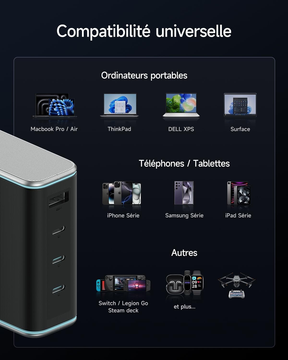 Chargeur rapide USB-C 140W 4 ports - Jusqu'à -61% sur votre modèle