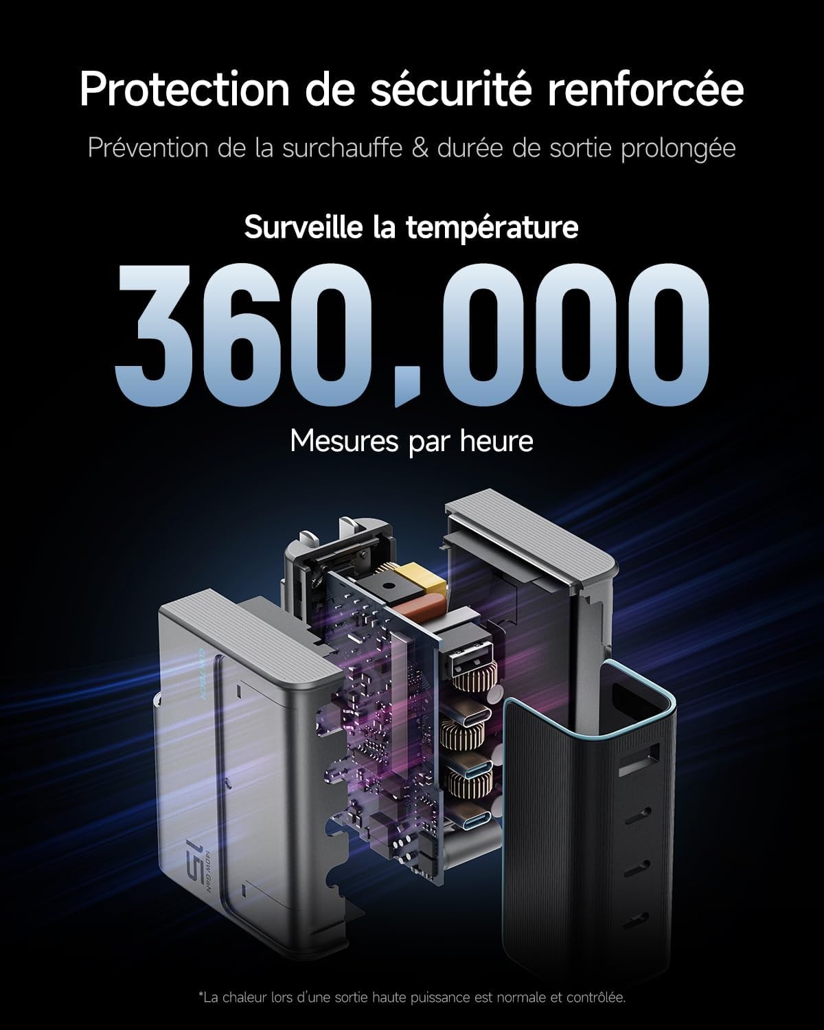 Chargeur rapide USB-C 140W 4 ports - Jusqu'à -61% sur votre modèle
