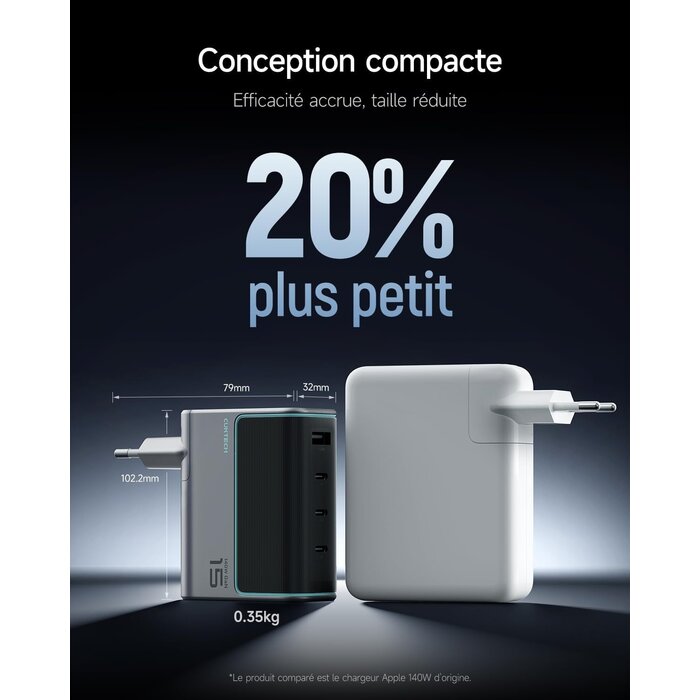 Chargeur Rapide 140W GaN 4 Ports - Jusqu'à -61%