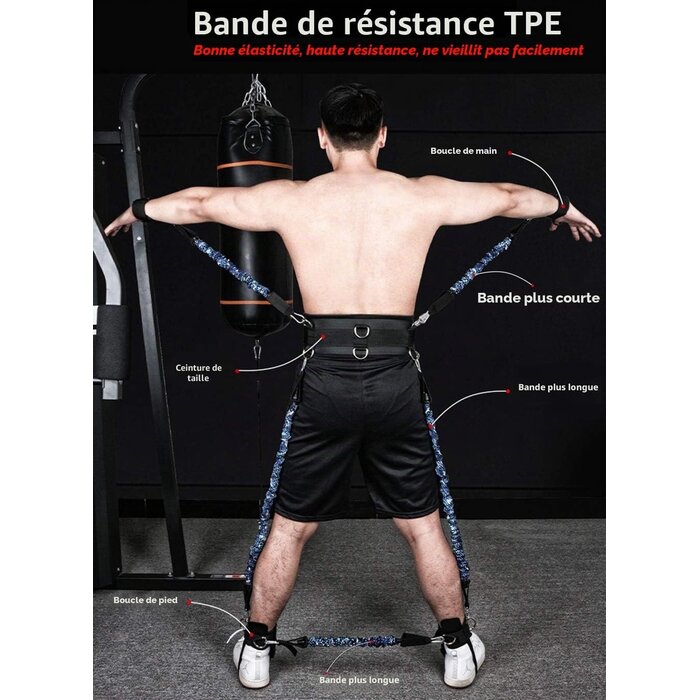 Kit de Bandes de Résistance Fitness & Boxe - Jusqu'à 60% de remise
