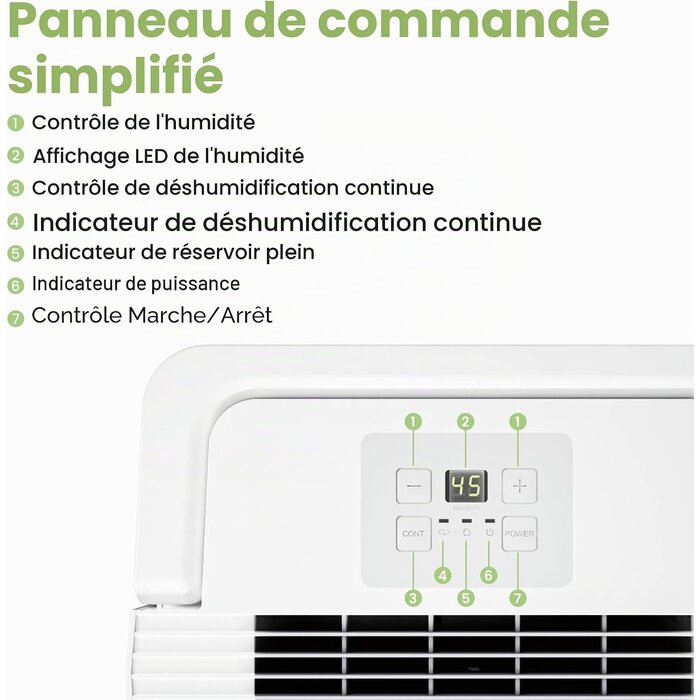 Déshumidificateur 12L pour 20m² - Jusqu'à 35% de réduction