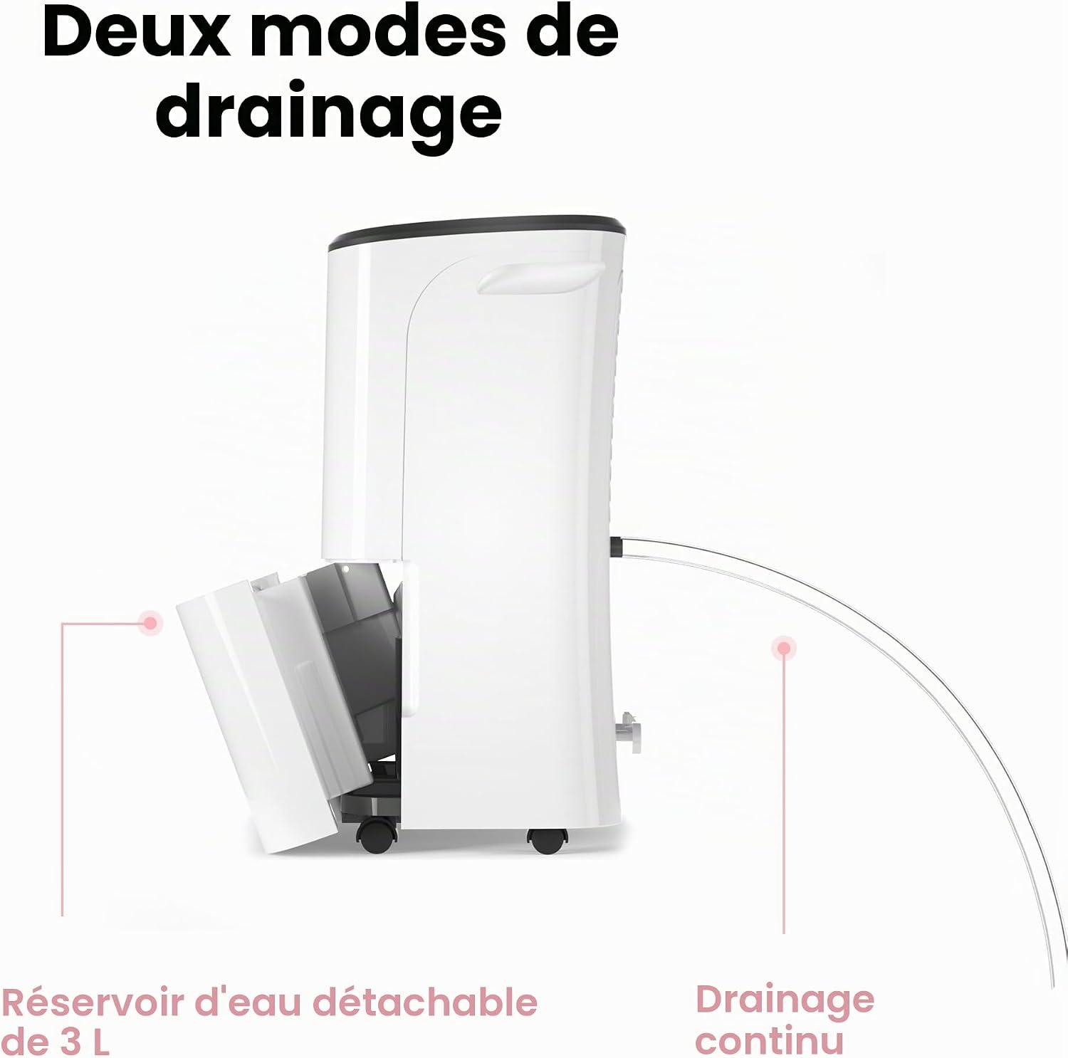 Déshumidificateur 20L - Jusqu'à 35% de réduction sur cet appareil d'outlet