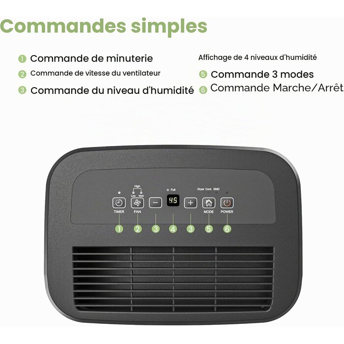 Déshumidificateur 20L/24h - Jusqu'à 35% de remise