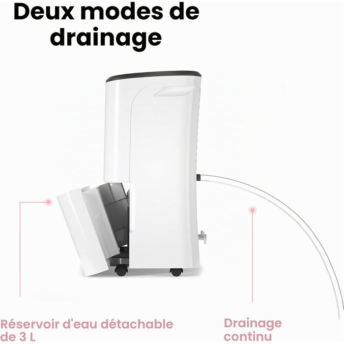 Déshumidificateur 20L/24h - Jusqu'à 35% de remise