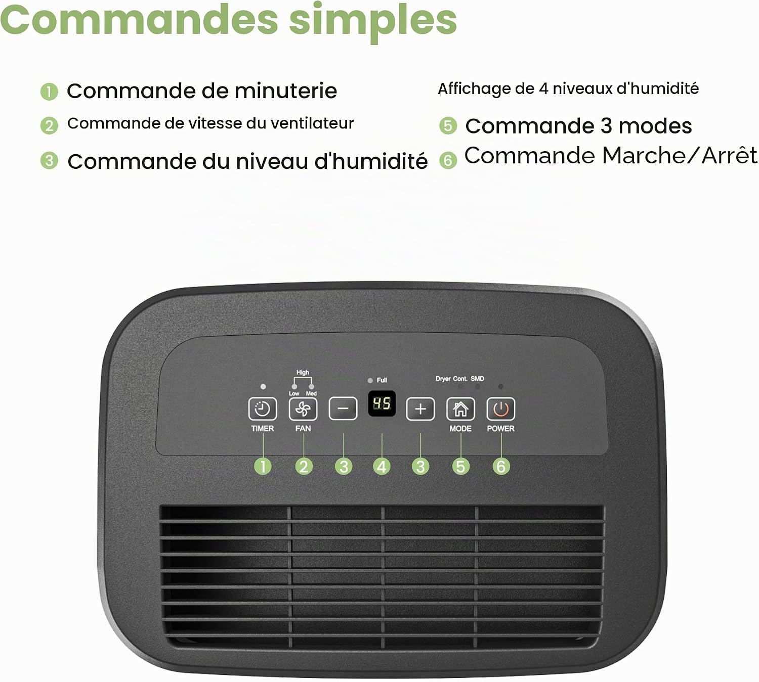 Déshumidificateur 20L/24h pour 40m² - Jusqu'à -35% sur votre assainisseur d'air