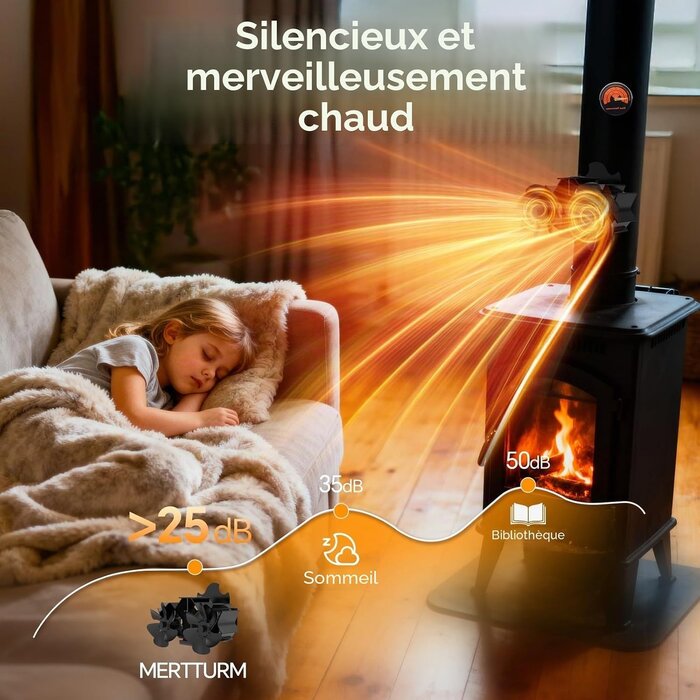 Ventilateur de poêle 12 pales magnétique - Noir - Jusqu'à -59% de réduction