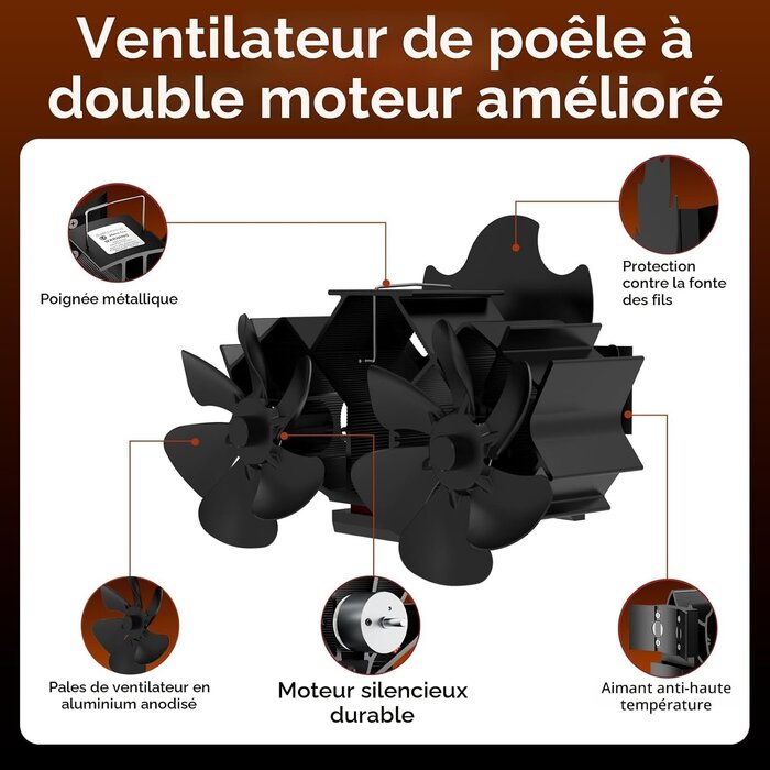 Ventilateur de poêle 12 pales magnétique - Noir - Jusqu'à -59% de réduction