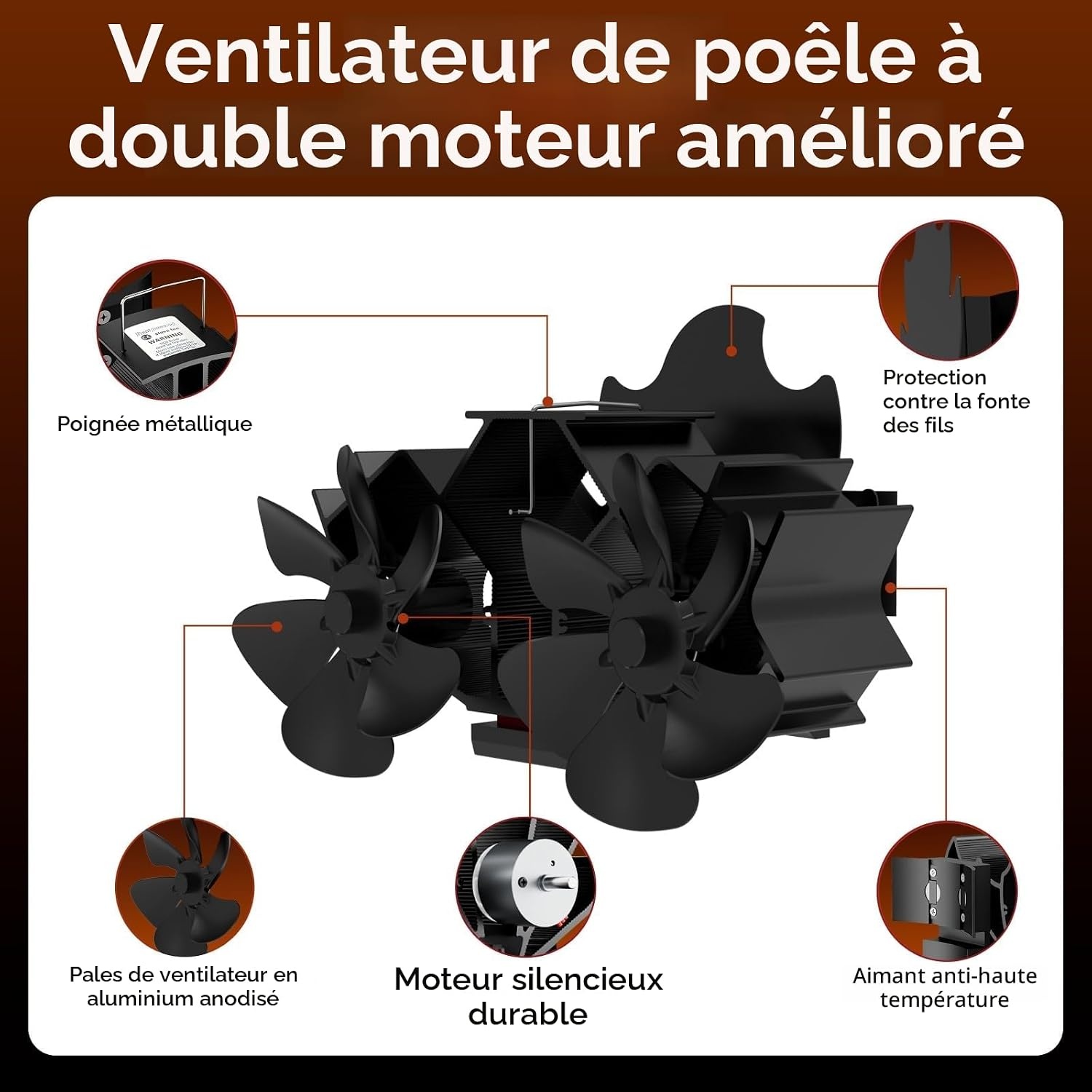 Ventilateur de poêle 12 pales magnétique - Noir - Jusqu'à -59% de réduction