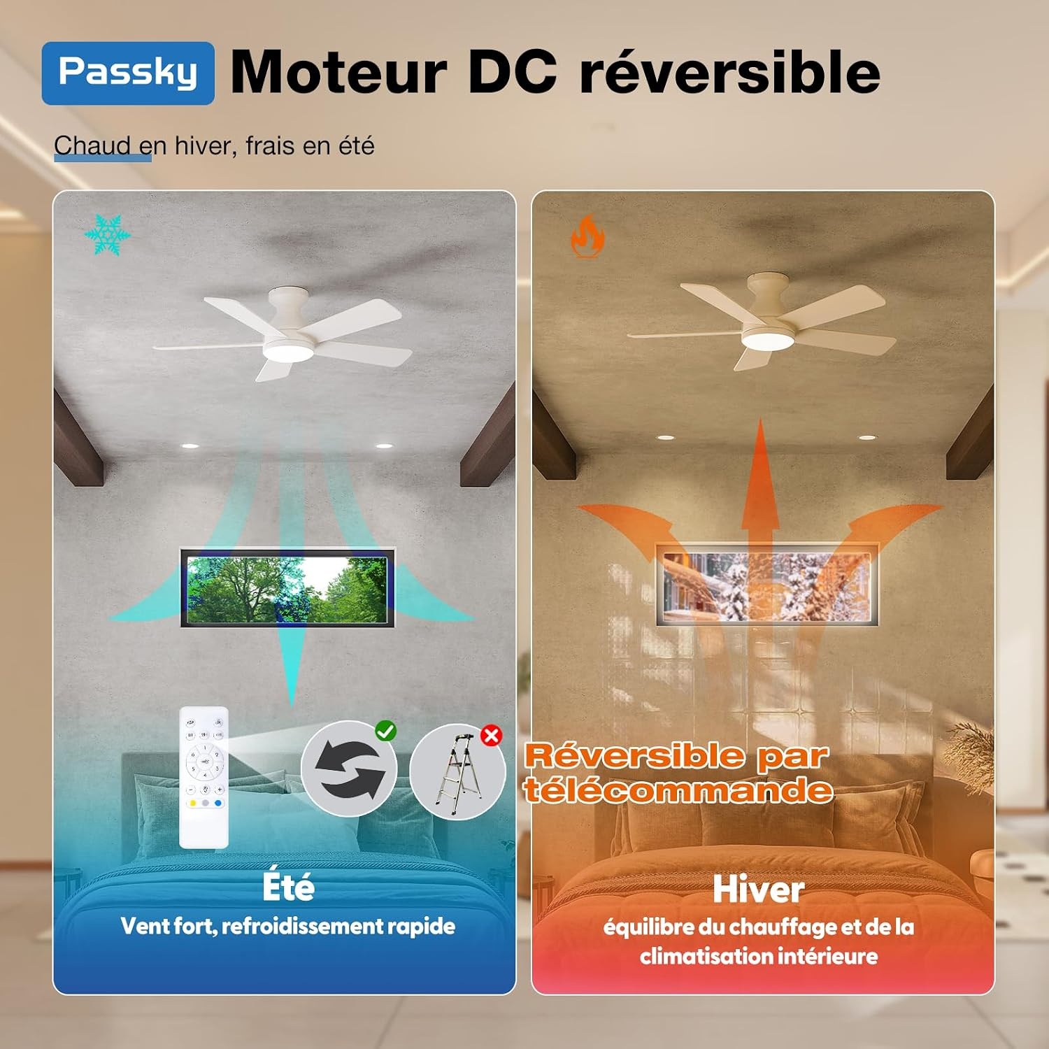 Ventilateur de plafond LED avec télécommande - Jusqu'à -30% sur votre choix