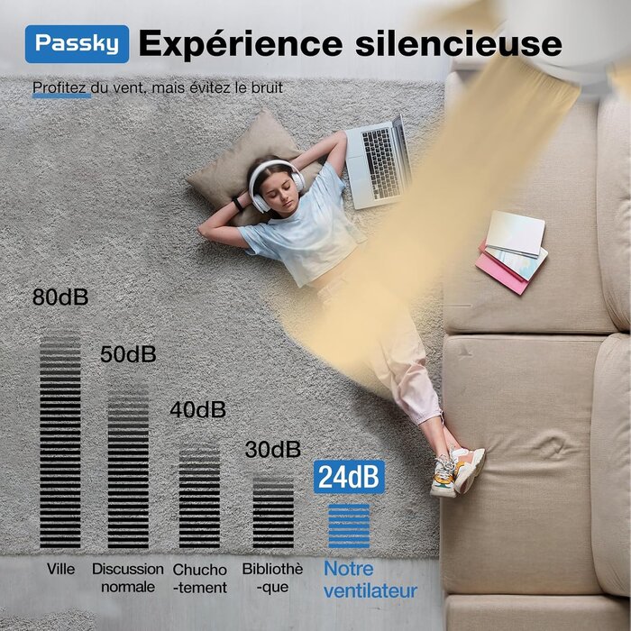 Ventilateur de plafond LED avec télécommande - Jusqu'à -30% sur votre choix