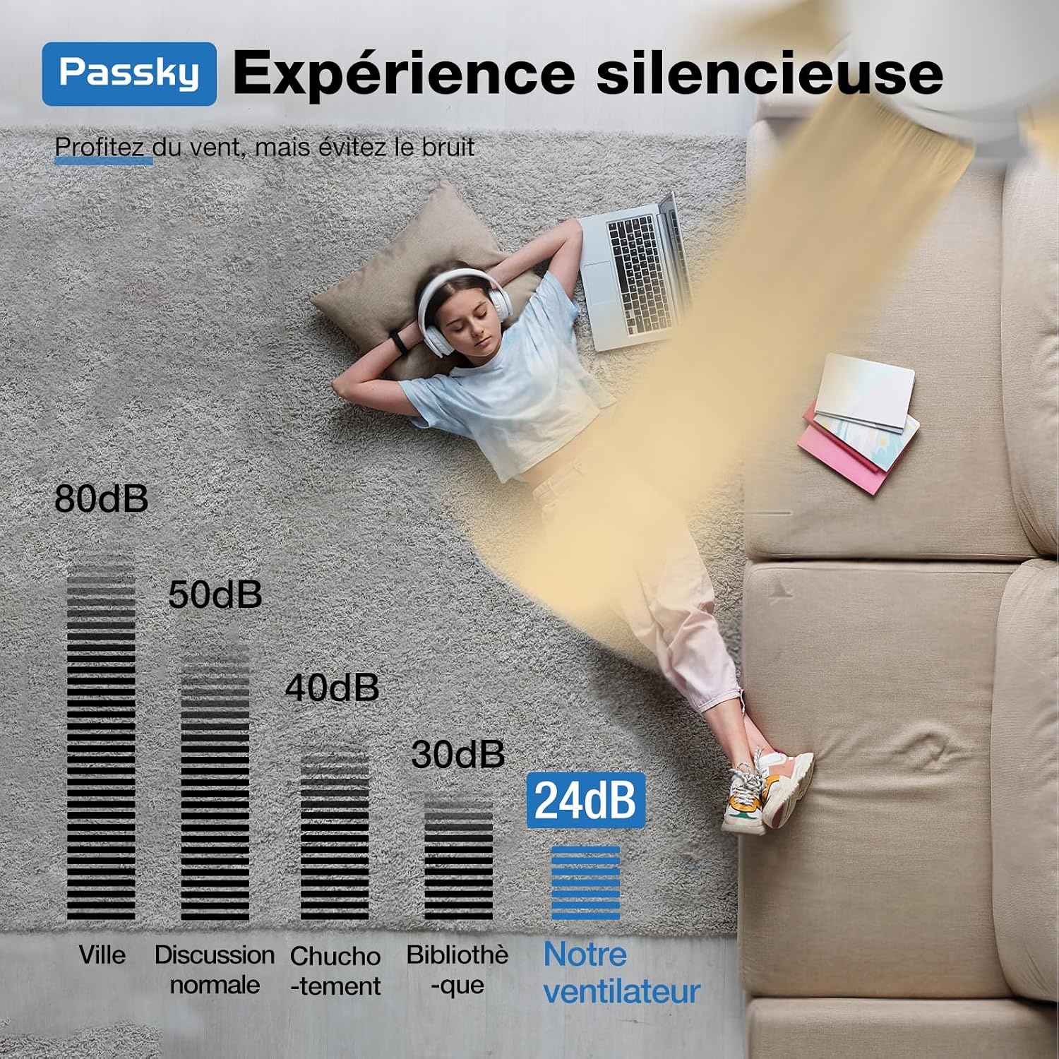 Ventilateur de plafond LED avec télécommande - Jusqu'à -30% sur votre choix