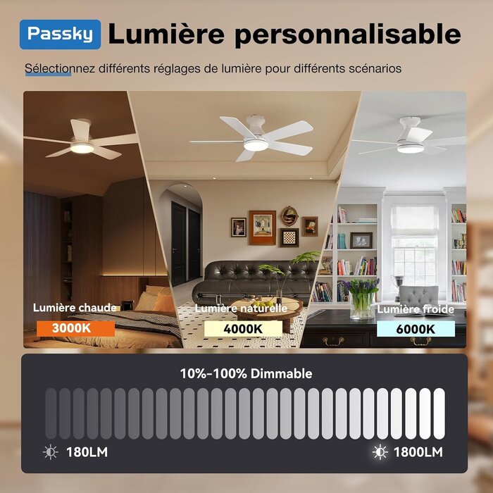 Ventilateur de plafond LED avec télécommande - Jusqu'à -30% sur votre choix