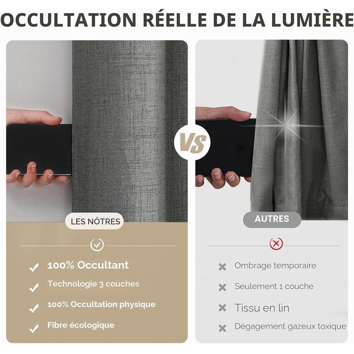 Rideaux occultants gris effet lin - Lot de 2 - Jusqu'à -59%