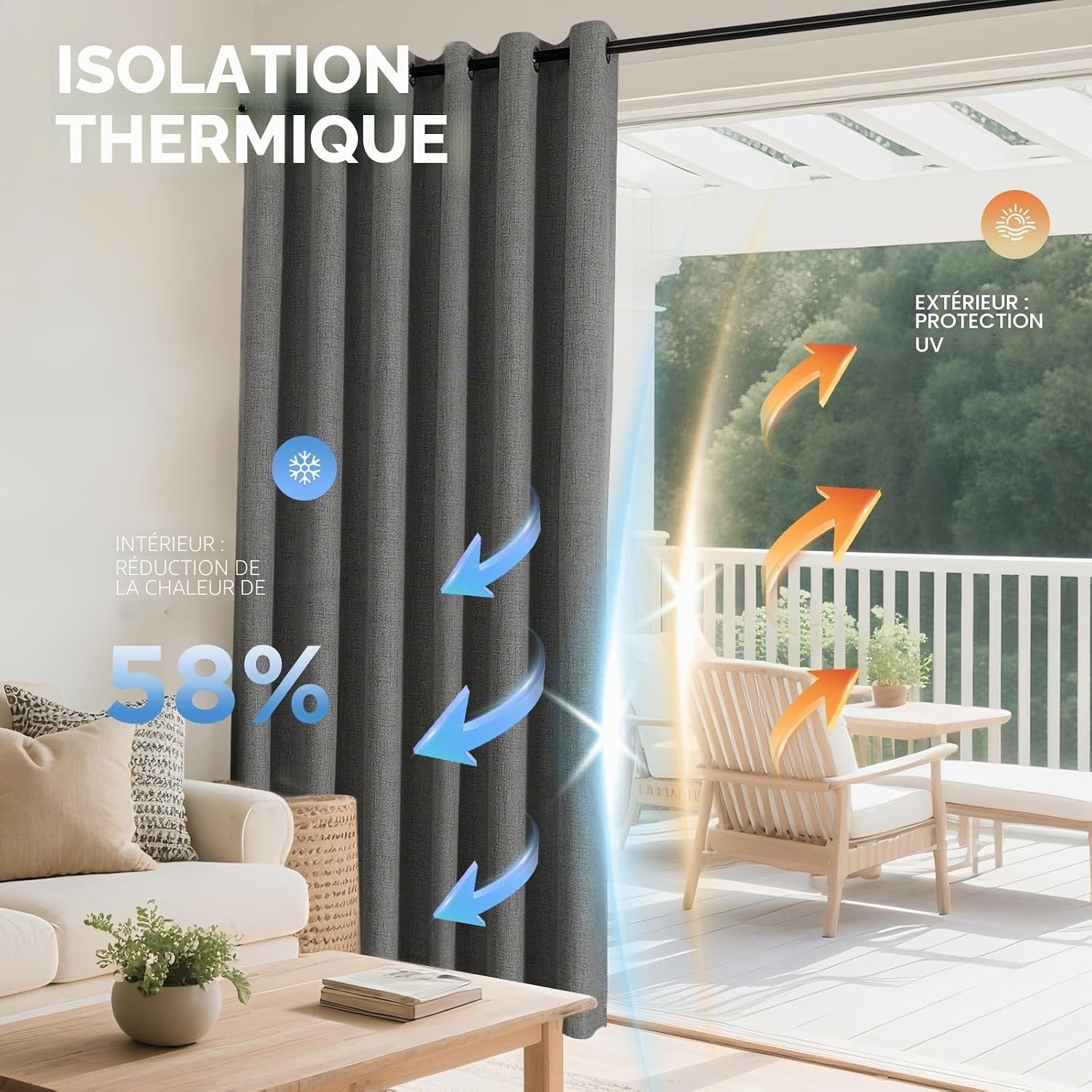 Lot de 2 rideaux occultants thermiques aspect lin gris - Jusqu'à -59%