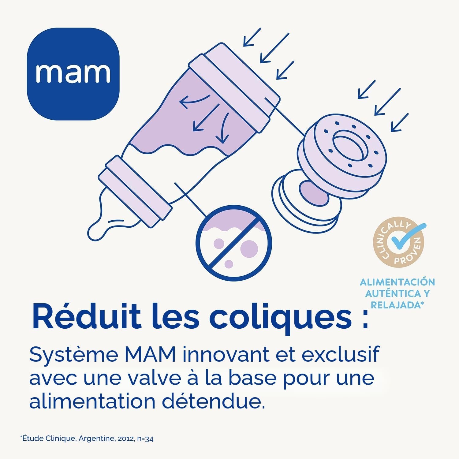 Kit de démarrage anti-colique nouveau-né - Jusqu'à 56% de remise