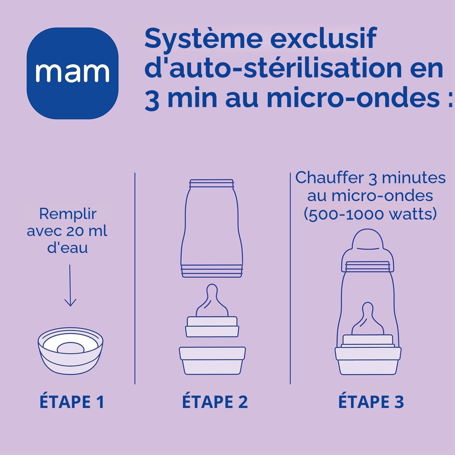 Kit de démarrage anti-colique nouveau-né - Jusqu'à 56% de remise