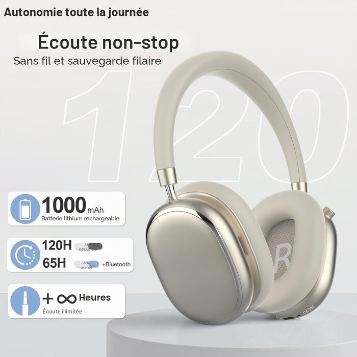 Casque Bluetooth 6.0 à réduction de bruit - Starlight - Jusqu'à -60%