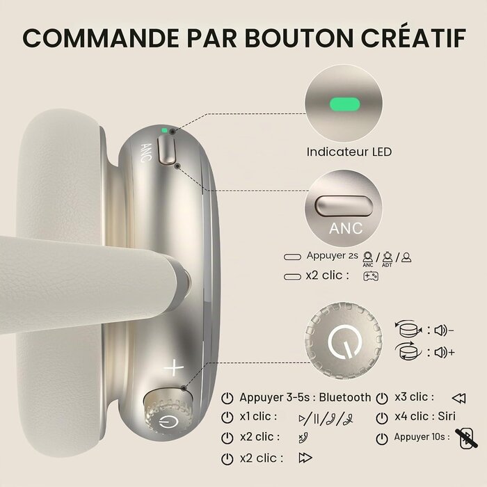 Casque Bluetooth 6.0 à réduction de bruit - Starlight - Jusqu'à -60%