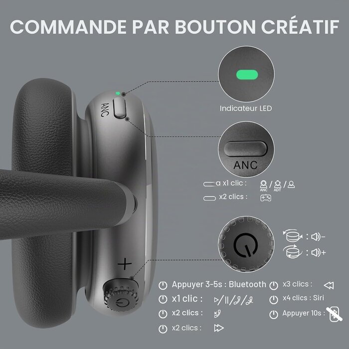 Casque Bluetooth 6.0 à réduction de bruit - 65H d'autonomie - Jusqu'à -60%