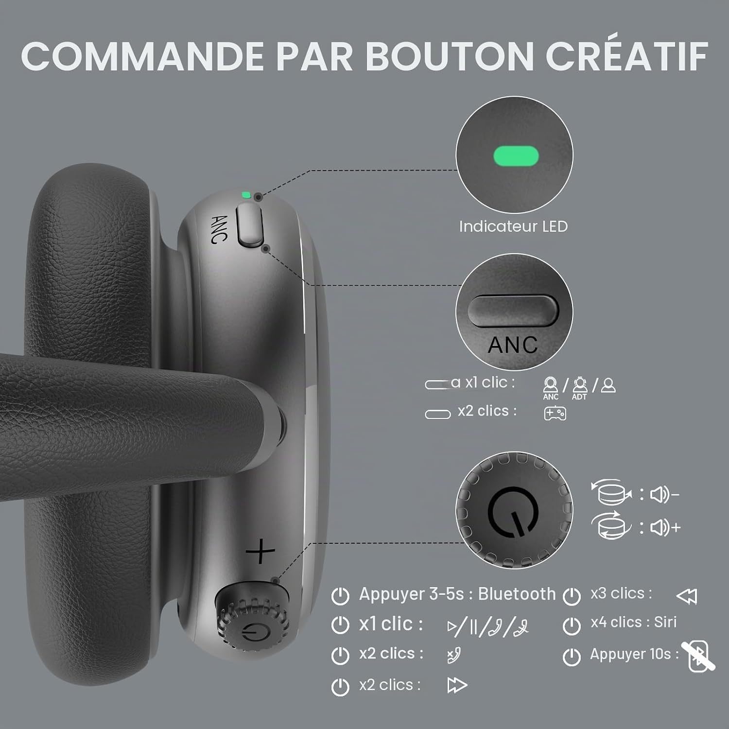 Casque Bluetooth 6.0 à réduction de bruit - 65H d'autonomie - Jusqu'à -60%