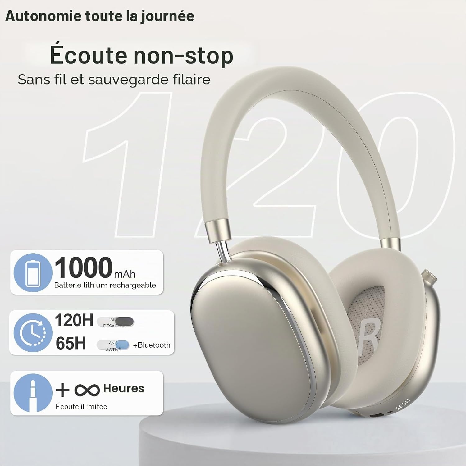 Casque Audio Bluetooth ANC - Jusqu'à 60% de remise sur votre modèle
