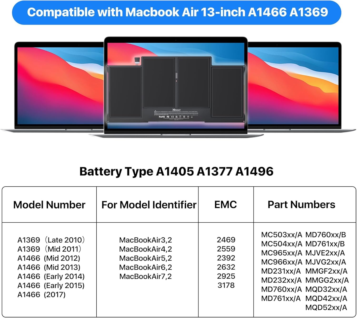 Batterie MacBook Air 13 pouces (A1466, A1369) 7200mAh - Jusqu'à -62%