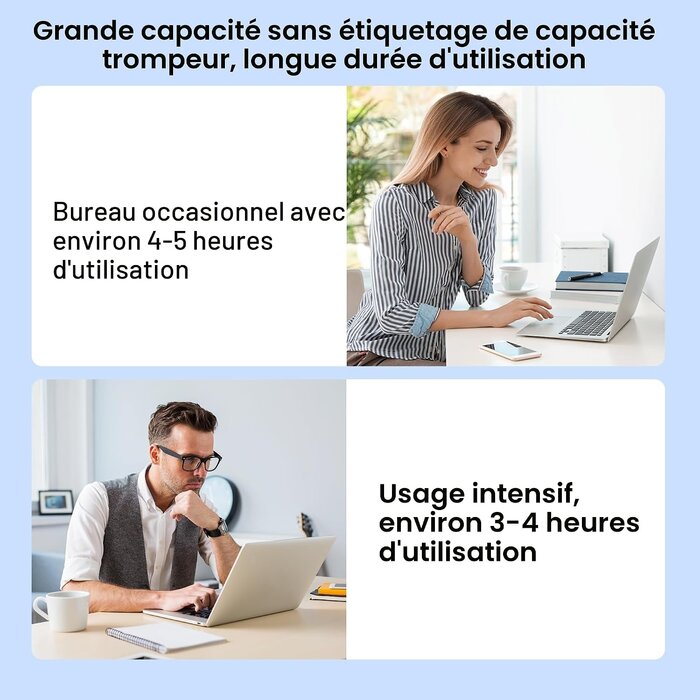 Batterie MacBook Air 13 pouces (A1466, A1369) 7200mAh - Jusqu'à -62%
