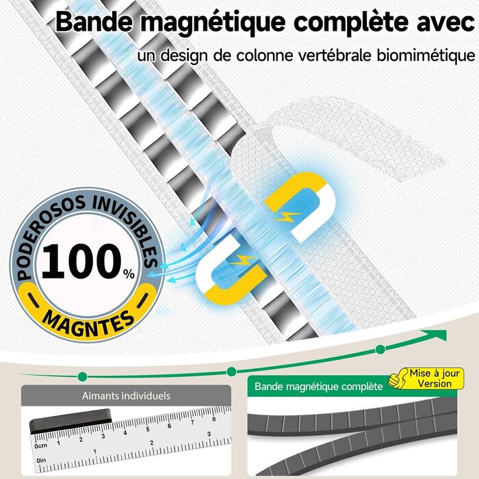Rideau de porte magnétique 100x210 cm - Fibre de verre - Jusqu'à -57%