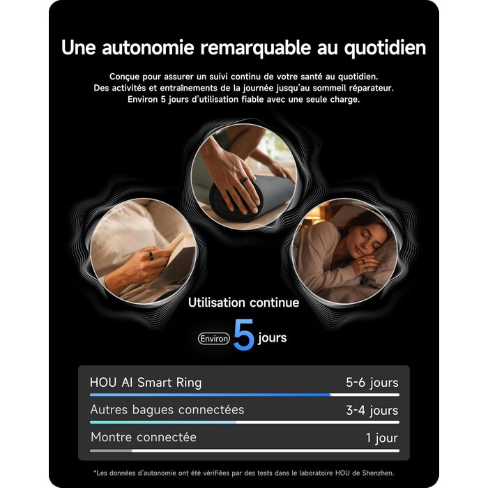 Hou Bague connectée santé céramique noire - Taille 8 - Jusqu'à 61% de réduction