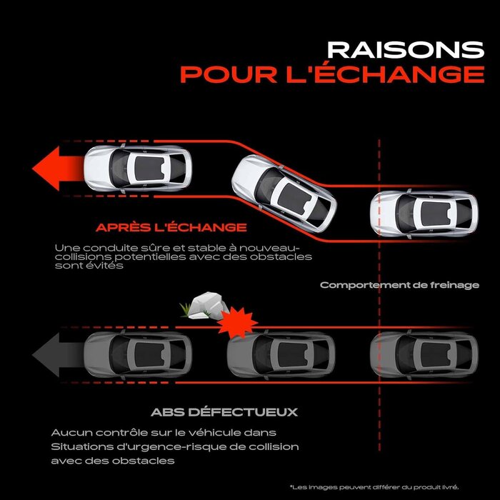 Lot de 2 capteurs ABS avant pour citadines - Jusqu'à 61% de réduction