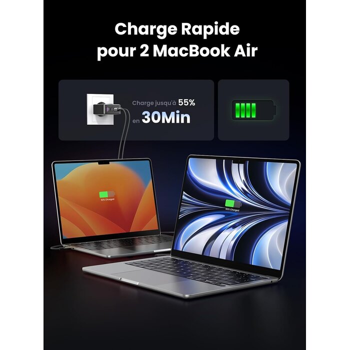 Chargeur USB-C 100W 4 Ports GaN - Jusqu'à 33% de remise