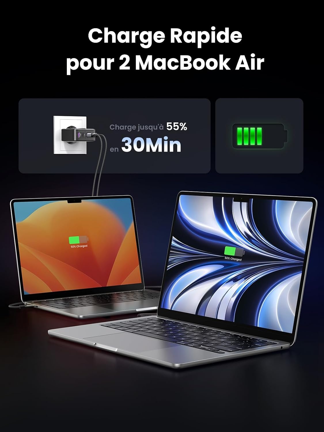 Chargeur USB-C 100W 4 Ports GaN - Jusqu'à 33% de remise