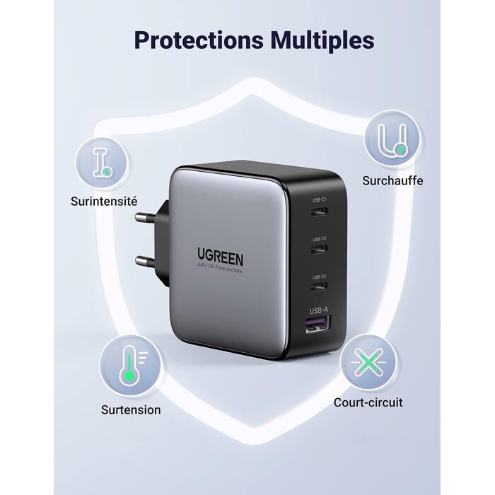 Chargeur USB-C 100W 4 Ports GaN - Jusqu'à 33% de remise