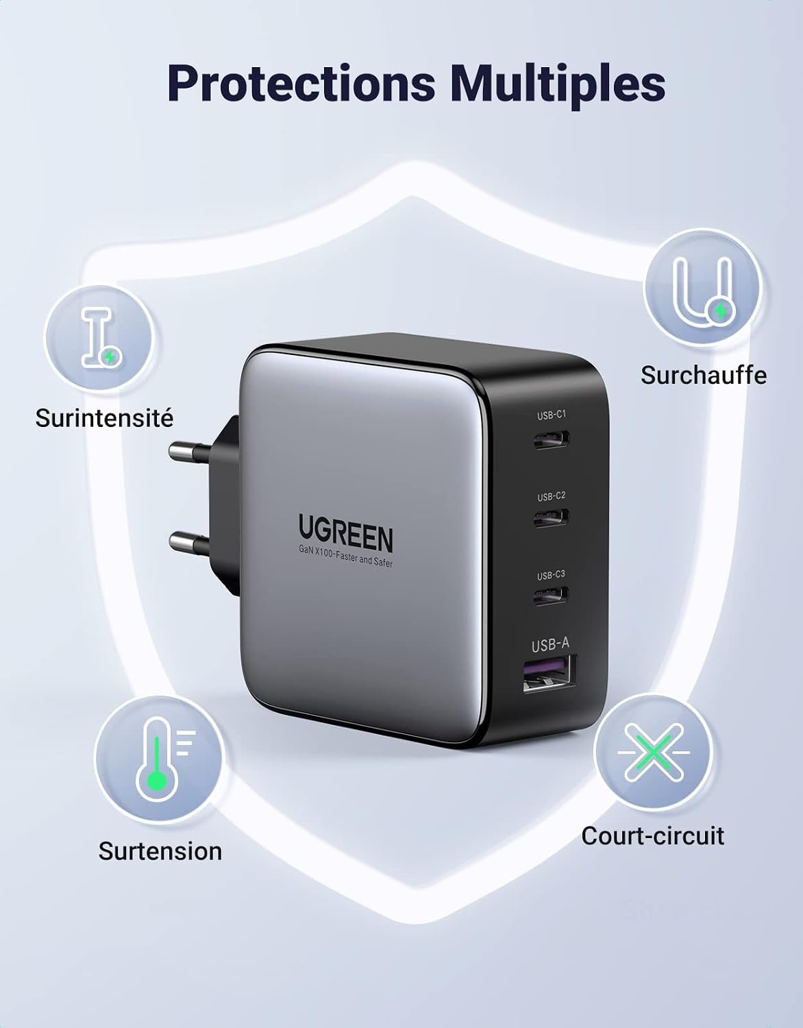Chargeur USB-C 100W 4 Ports GaN - Jusqu'à 33% de remise
