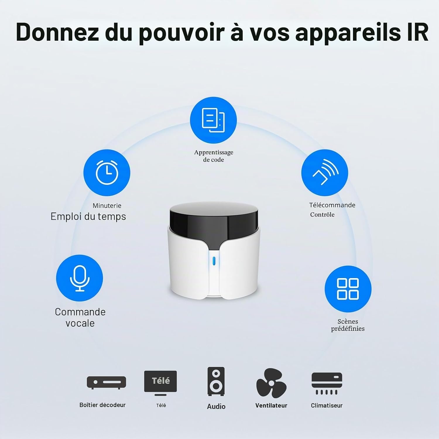 Hub Domotique Infrarouge Intelligent - Jusqu'à -58% sur votre maison connectée