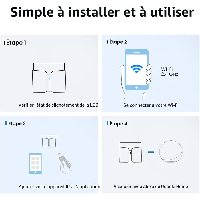 Hub Domotique Infrarouge Intelligent - Jusqu'à -58% sur votre maison connectée