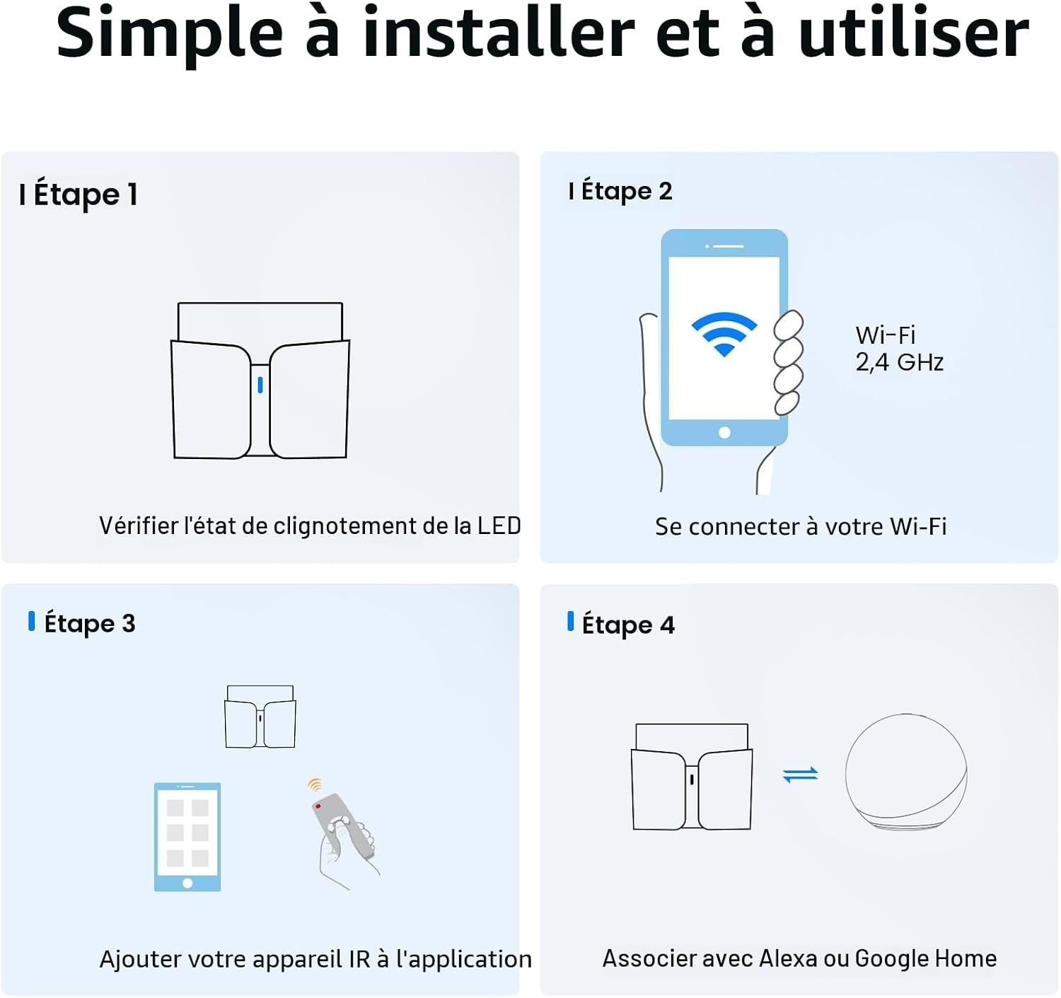 Hub Domotique Infrarouge Intelligent - Jusqu'à -58% sur votre maison connectée