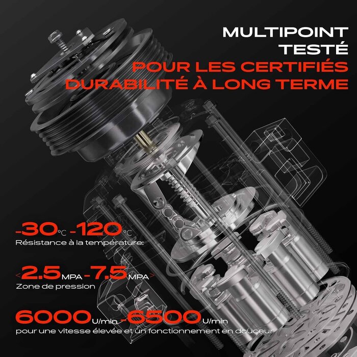 Compresseur clim pour Chrysler et Dodge (Auto) - Jusqu'à 65% de remise