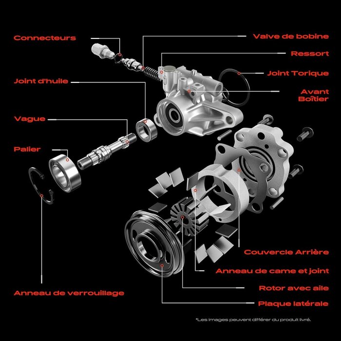 Pompe de direction assistée pour Ford Focus - Jusqu'à 64% de remise