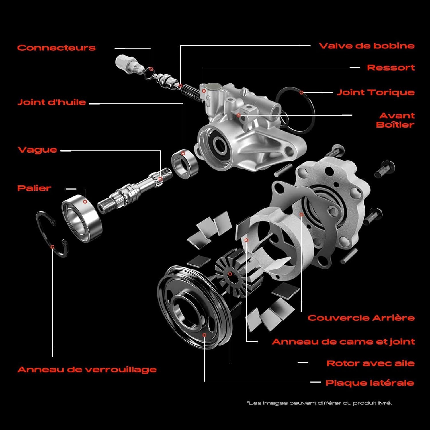 Pompe de direction assistée pour Ford Focus - Jusqu'à 64% de remise